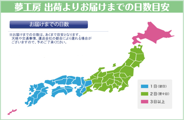 発送スケジュール